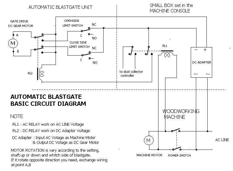 If you cann't find "machine current detection point", my